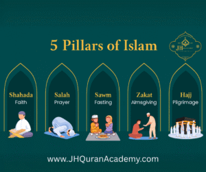 Five Pillars of Islam