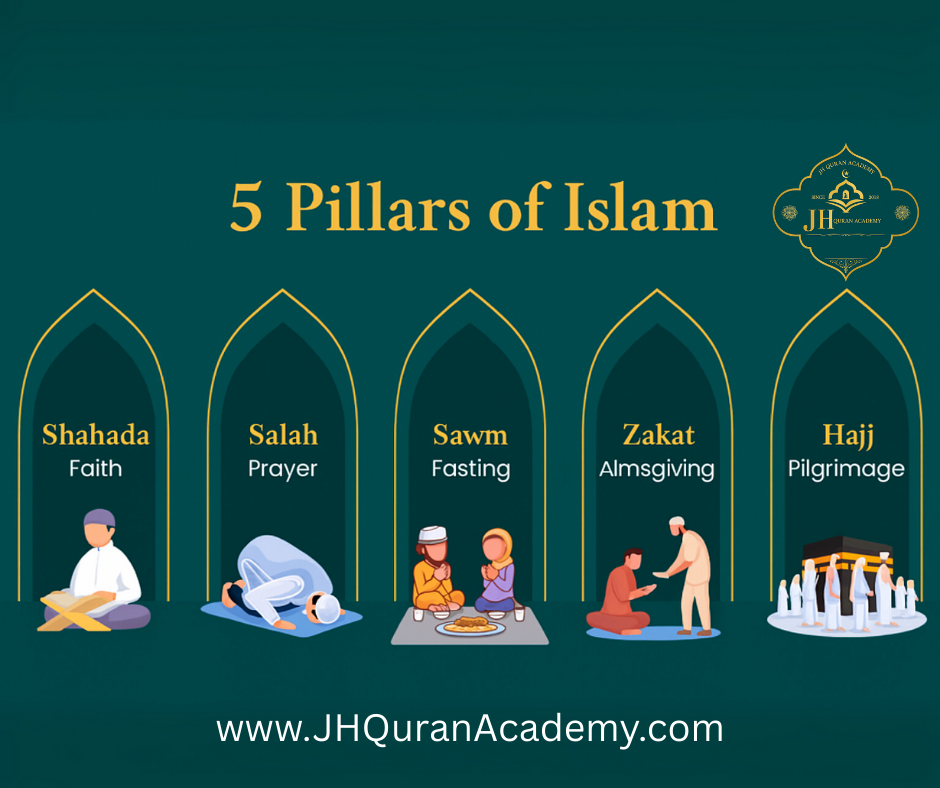 Read more about the article The Five Pillars of Islam – Foundation of a Muslim’s Life