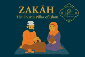 Zakah in Islam