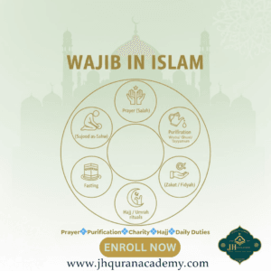 What Is Wajib in Islam?