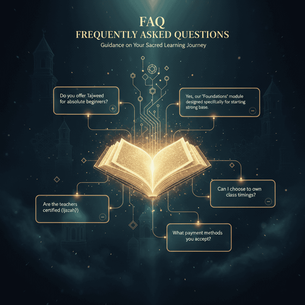 Frequently ask question